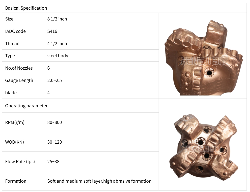Basical Specification